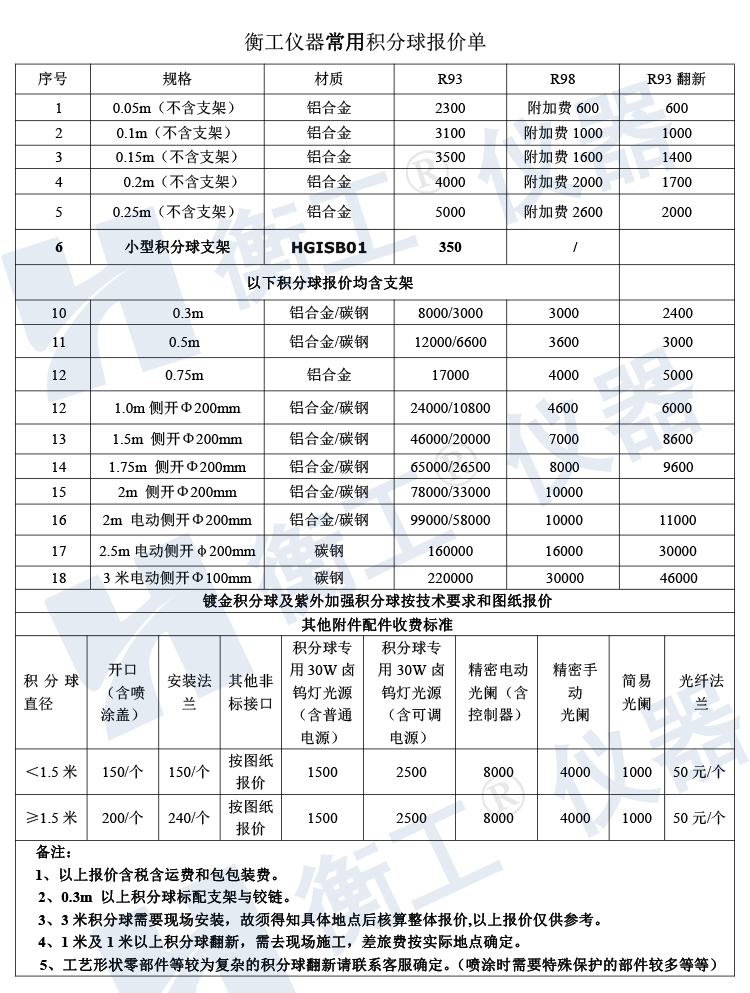 衡工积分球价格明细表-北京衡工仪器有限公司