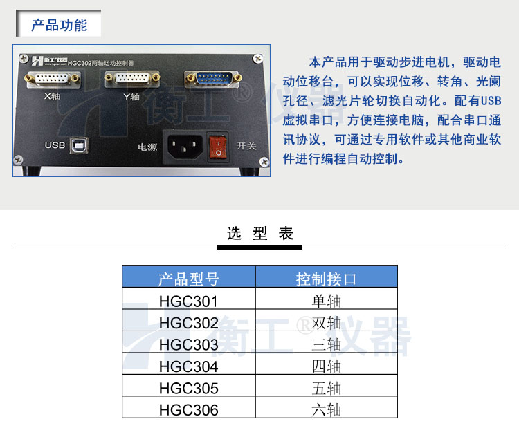 衡工HGC3系列运动控制器