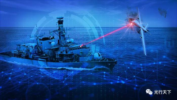英国将在海上和陆地上实地测试激光武器